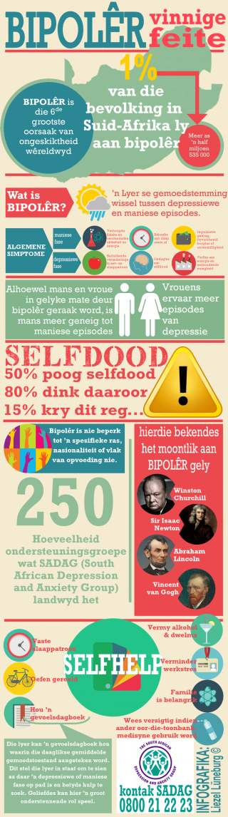 bipoler-infografika-2